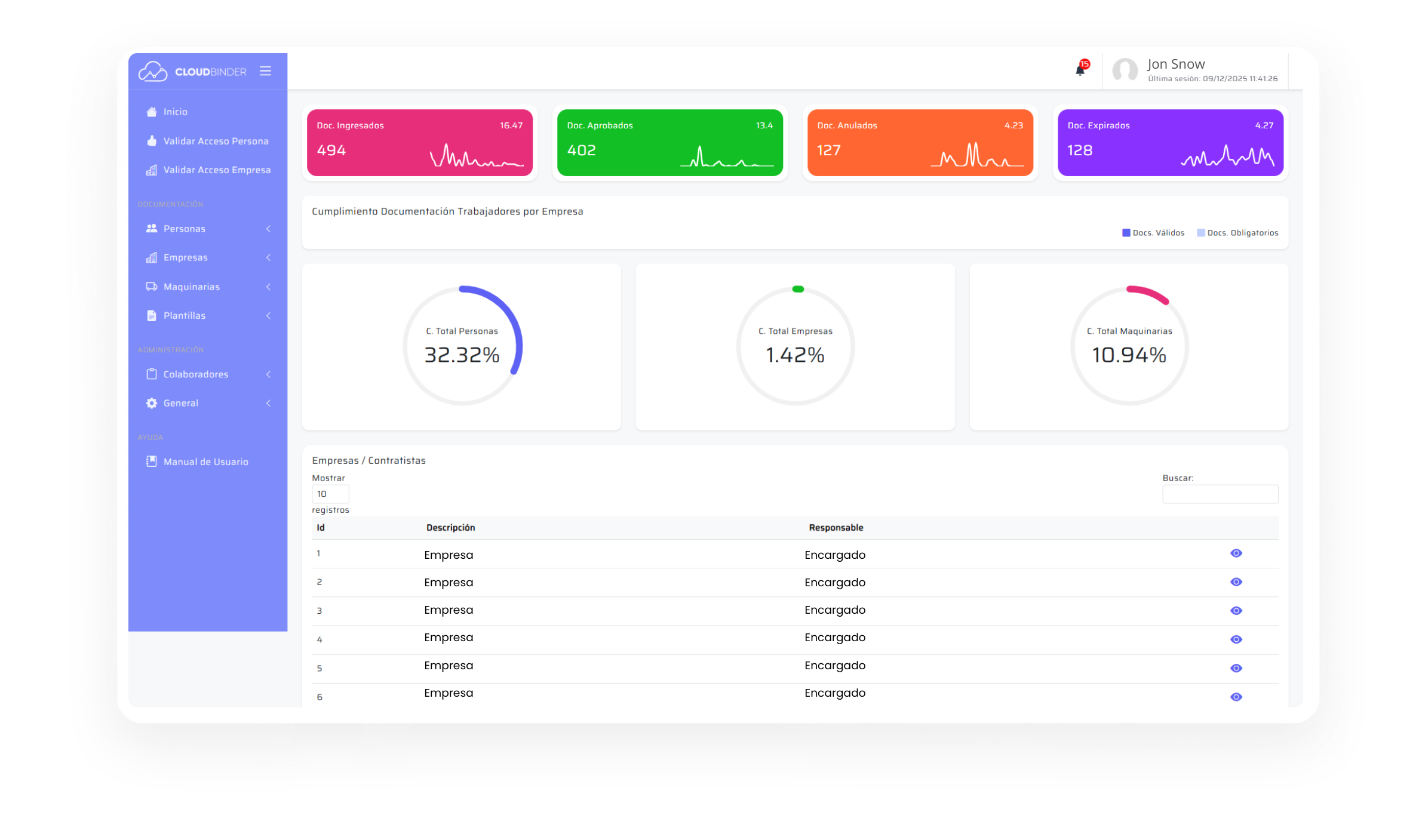 CloudBinder Dashboard
